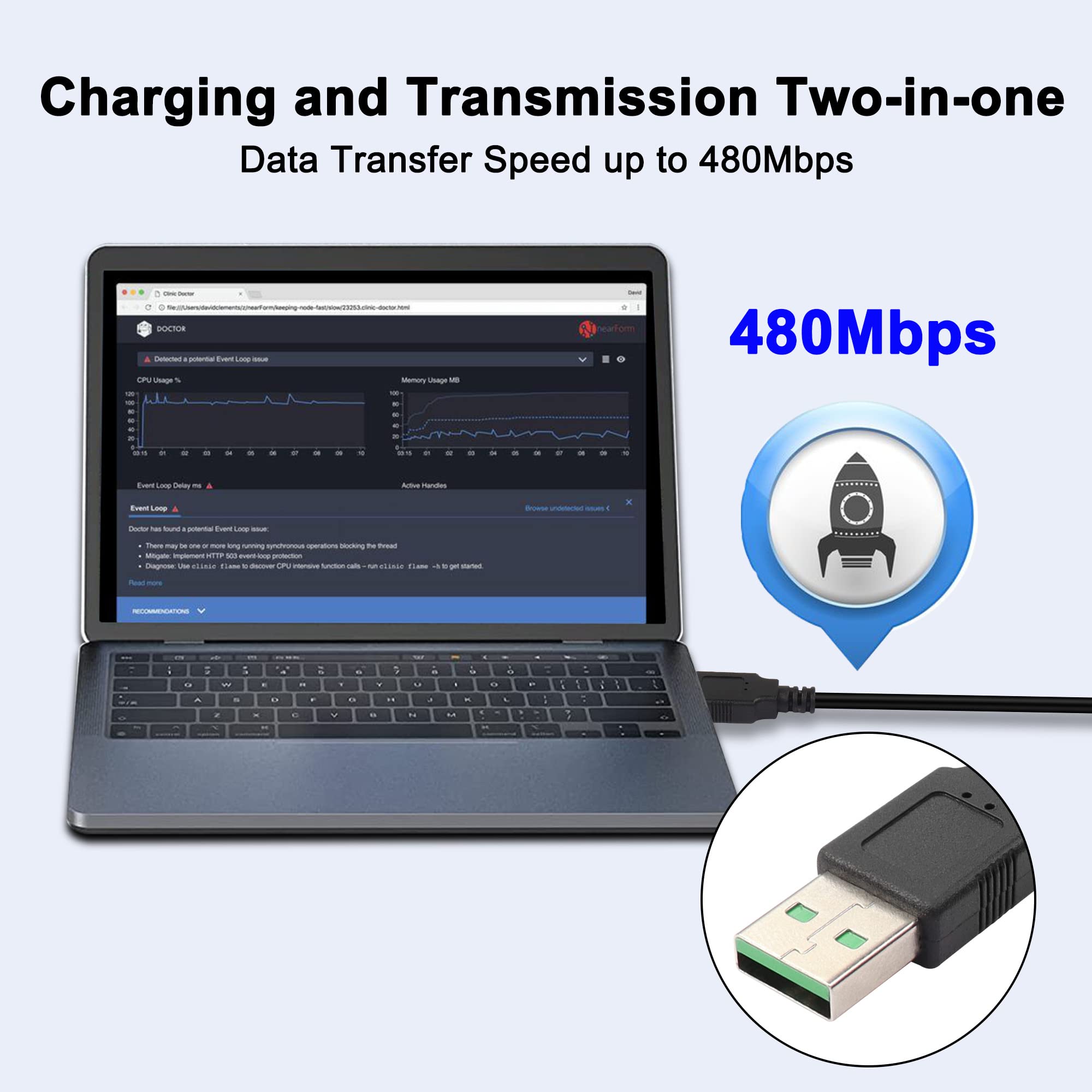 XMSJSIY USB 2.0 Male 5 Pin to Bare Wire Pigtail Open End Cables 5